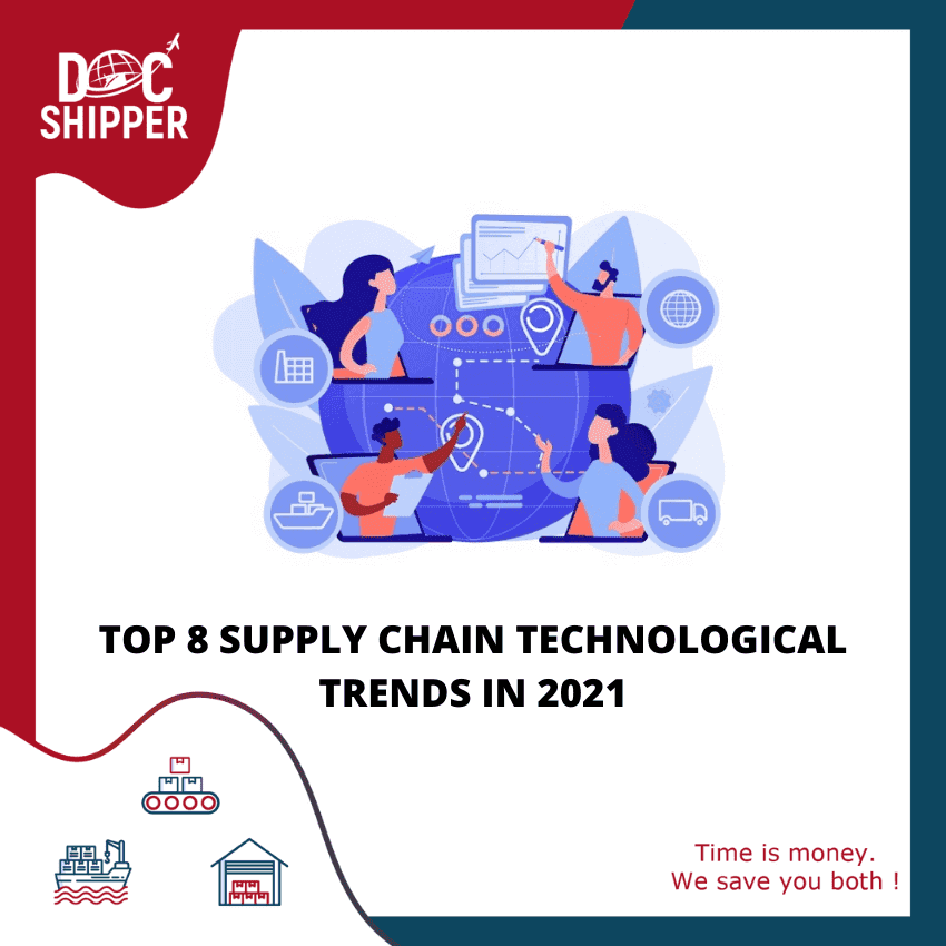 TOP SUPPLY CHAIN TRENDS