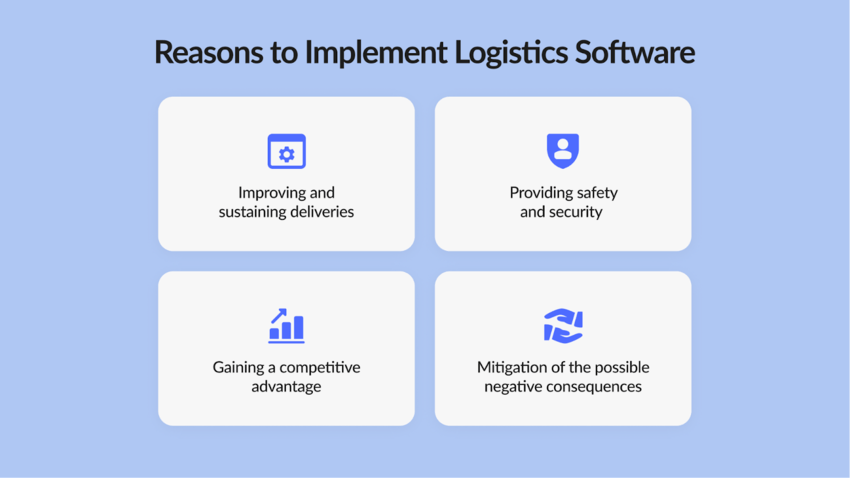 Reasons To implement Logistic Software