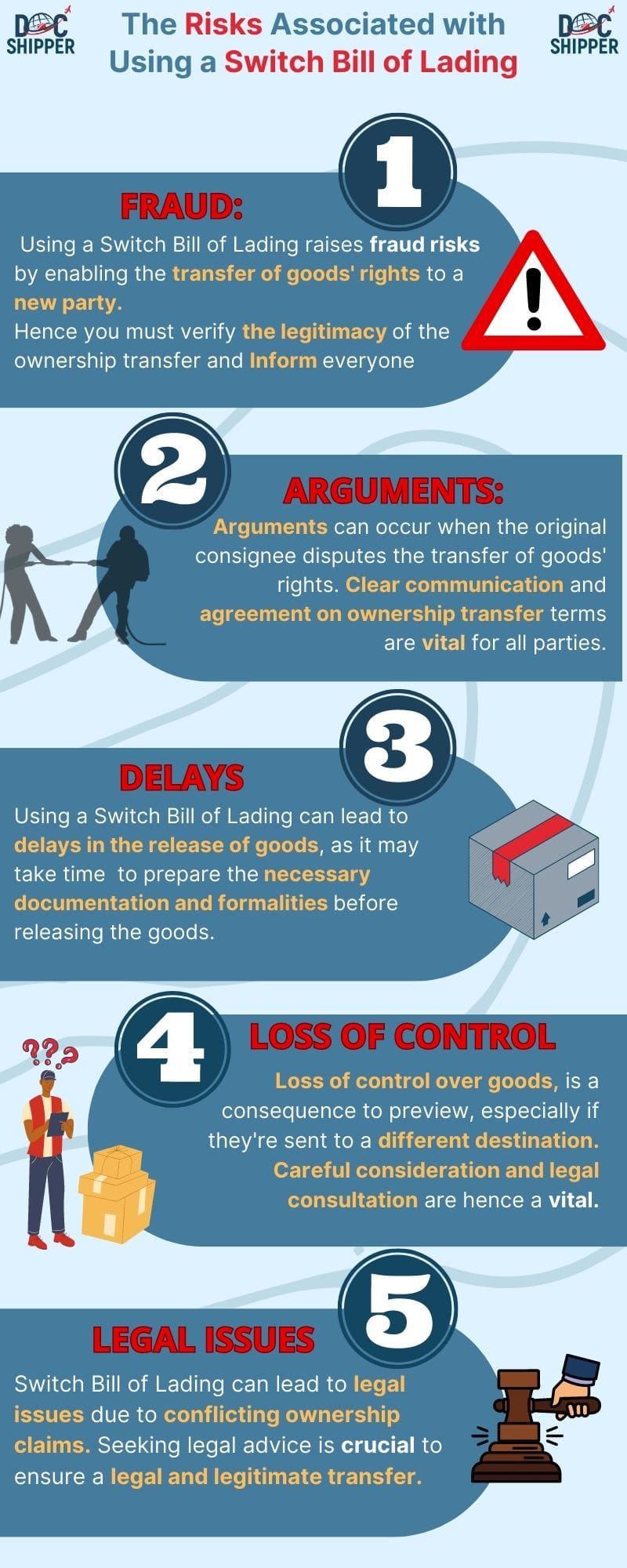 What is a Switch Bill of Lading, and When is it used?