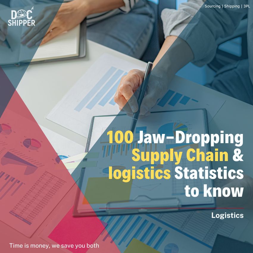 100 Jaw-Dropping Supply Chain & logistics Statistics to know