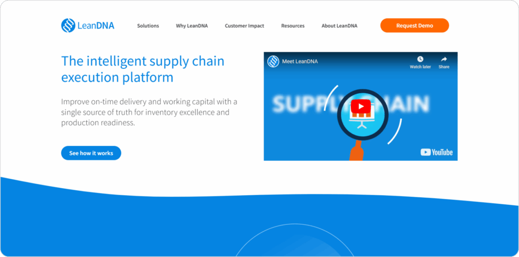 10 Best Supply Chain Management Software of 2025